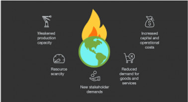 Spare a Coin, Save the Planet